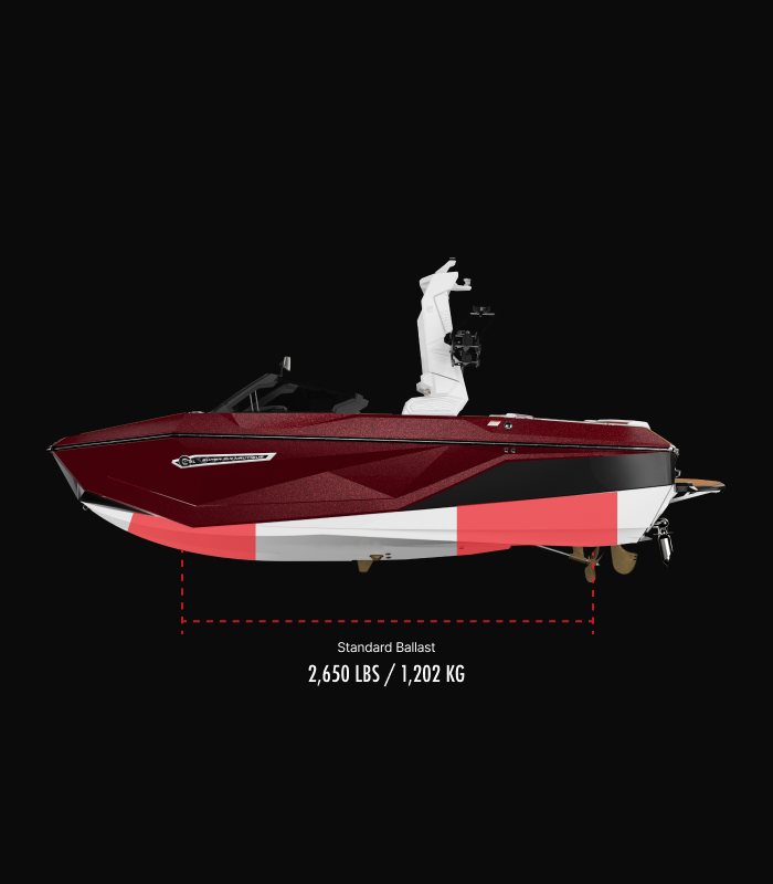 G21 Technical Specifications