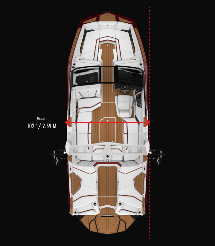 G21 Technical Specifications
