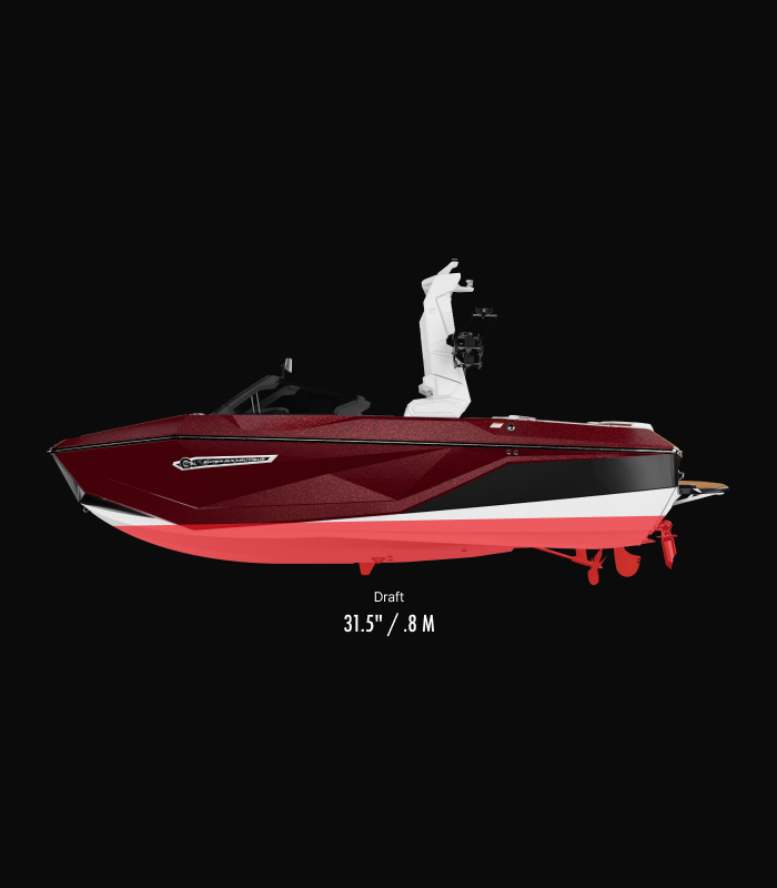 G21 Technical Specifications