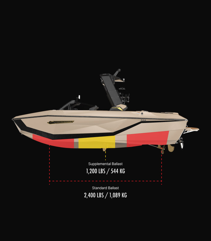 G23 Technical Specifications