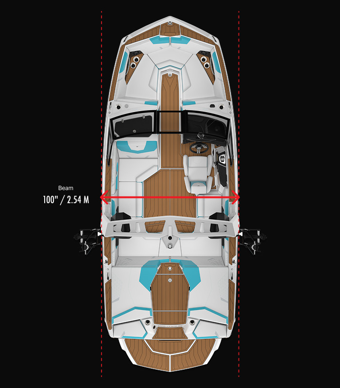 GS20 Technical Specifications