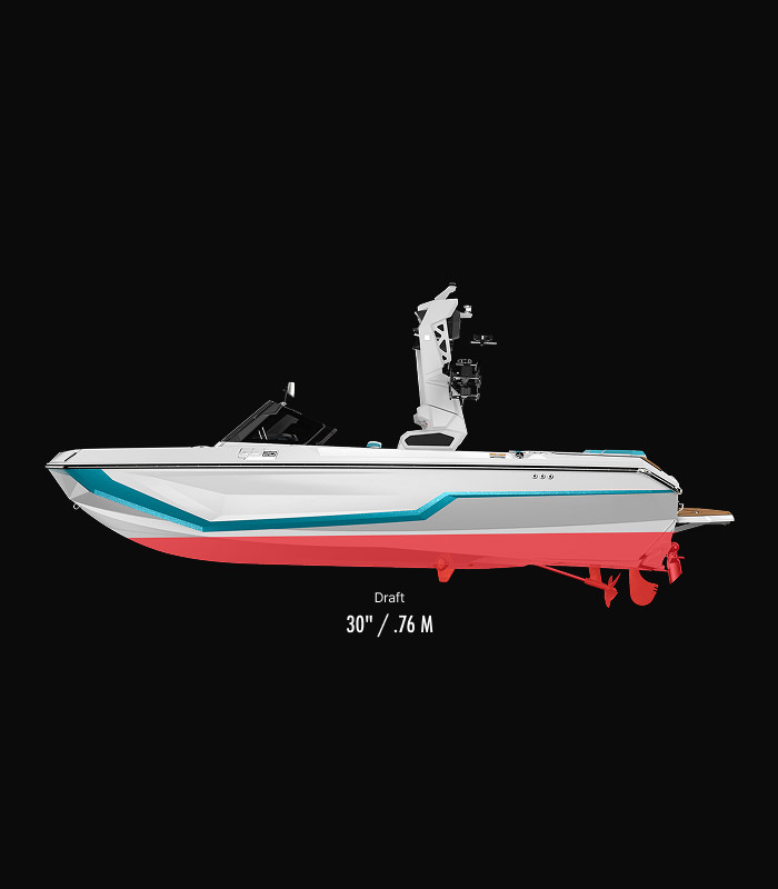 GS20 Technical Specifications