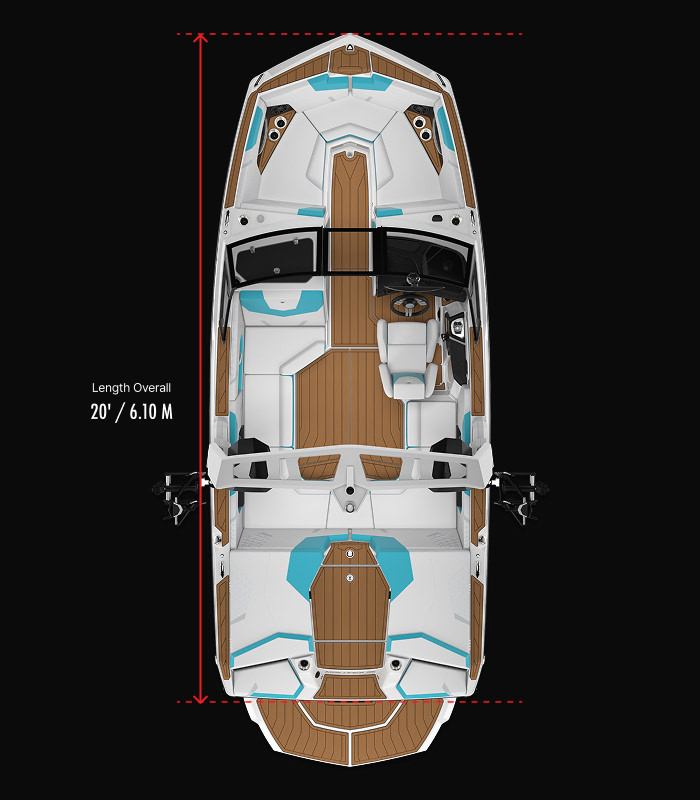 GS20 Technical Specifications