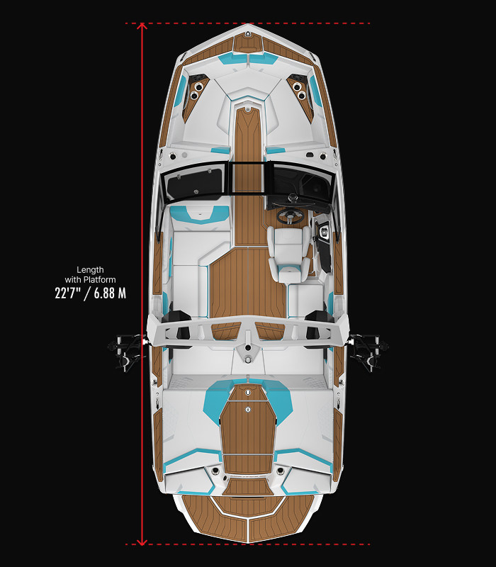 GS20 Technical Specifications