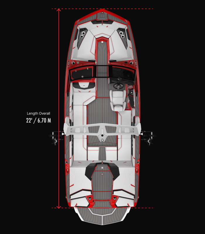 GS22 Technical Specifications