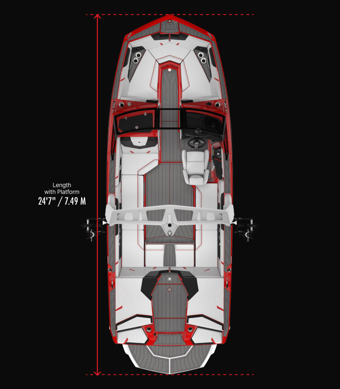 GS22 Technical Specifications