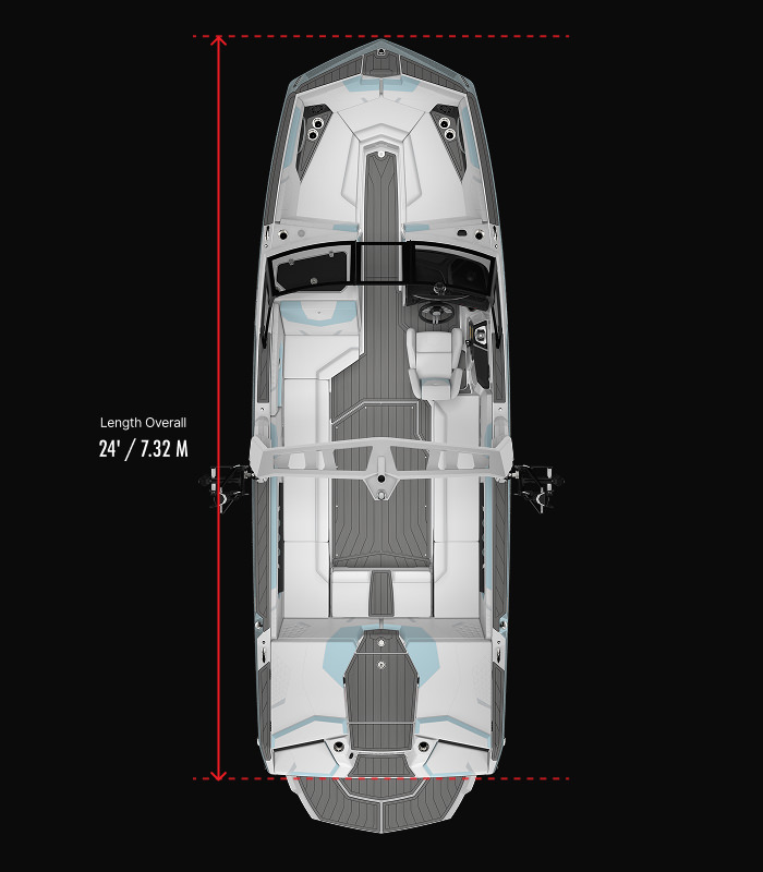 GS24 Technical Specifications