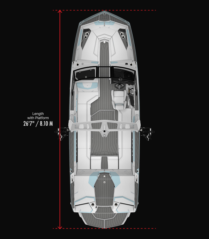 GS24 Technical Specifications