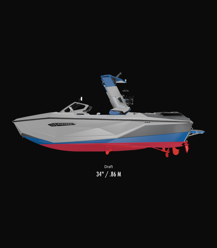 G23 Paragon Technical Specifications