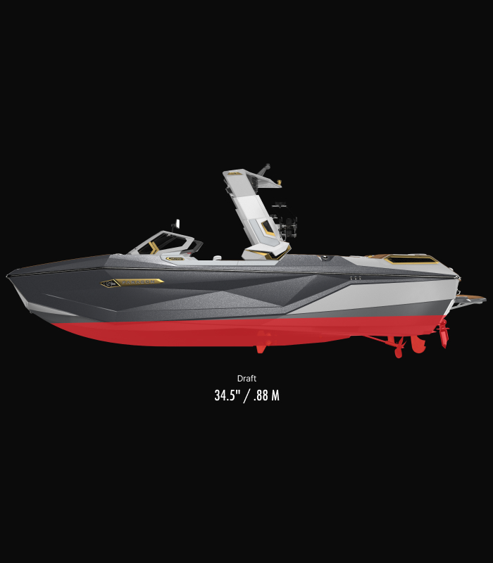 G25 Paragon Technical Specifications