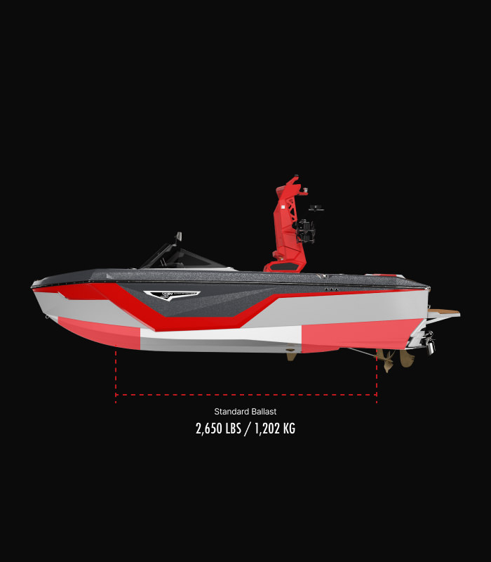 s21 Technical Specifications