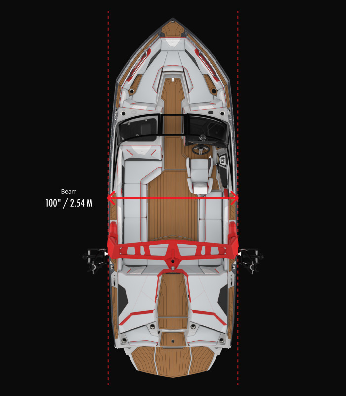 s21 Technical Specifications