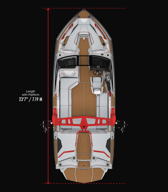 s21 Technical Specifications