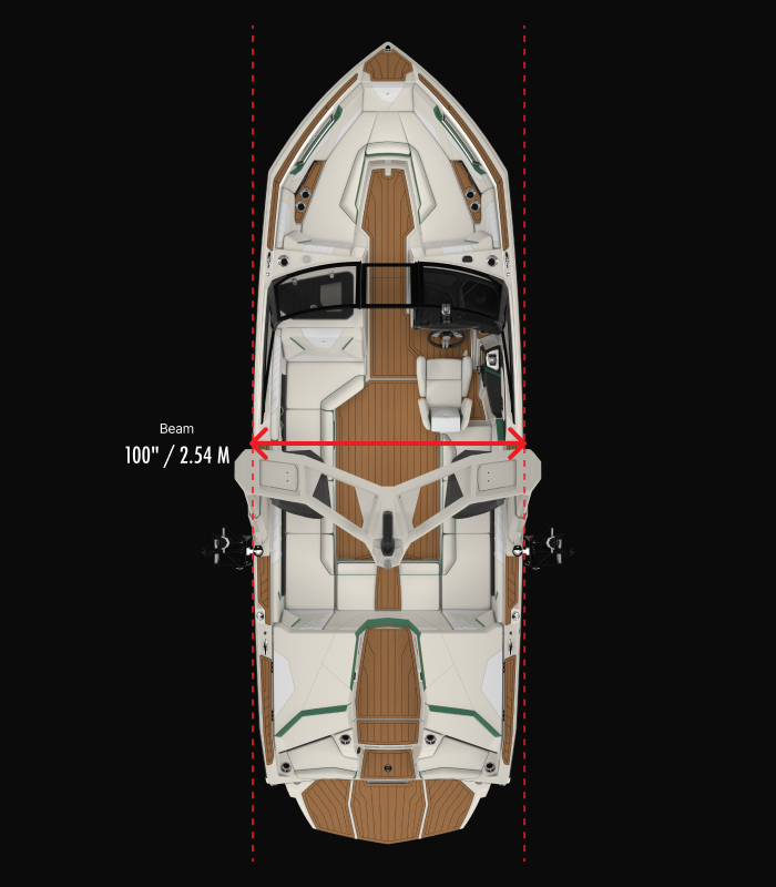 s23 Technical Specifications