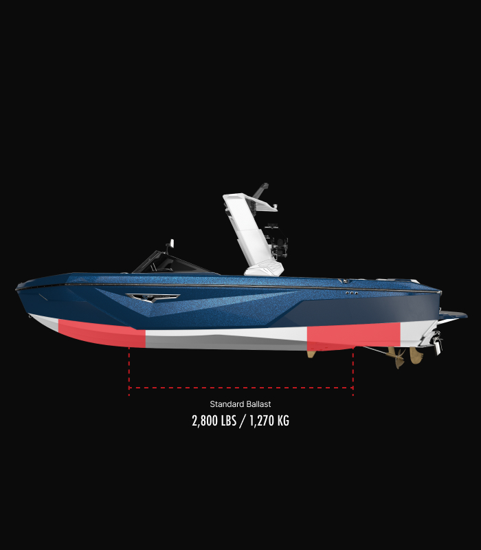 s25 Technical Specifications