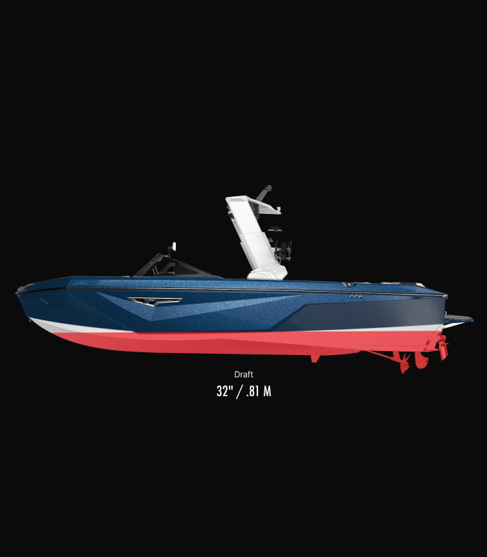 s25 Technical Specifications