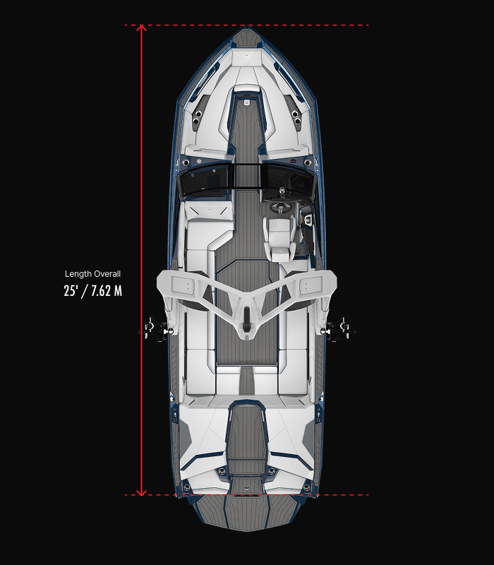 s25 Technical Specifications